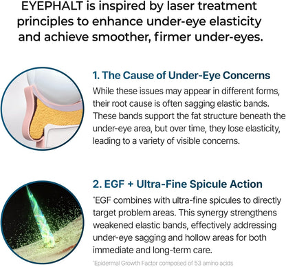 Dr.Melaxin Eyephalt Eye Cream For Eyebags